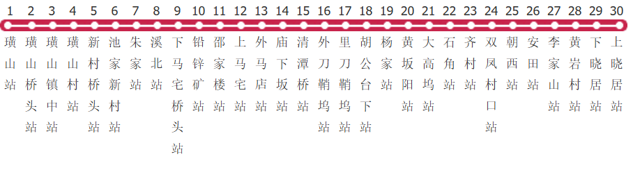 绍兴诸暨220路公交线路图及时间表-展庭百科汇