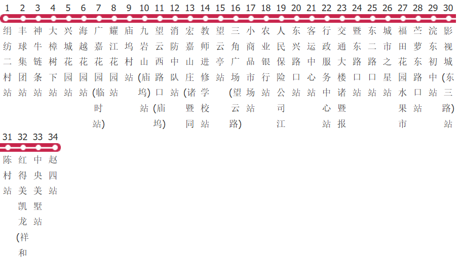 绍兴诸暨26路公交线路图_时间表_景点换乘攻略查询-展庭百科汇