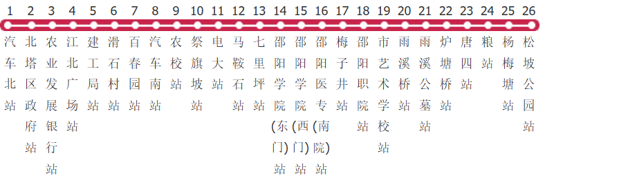 邵阳26路公交线路