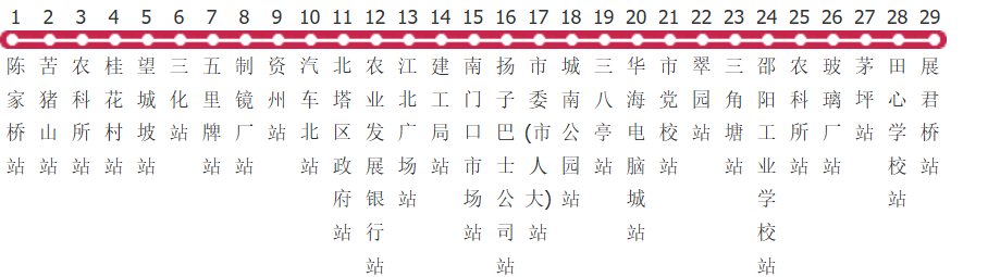 邵阳31路公交线路