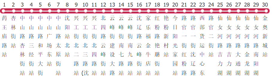 沈阳129路公交线路