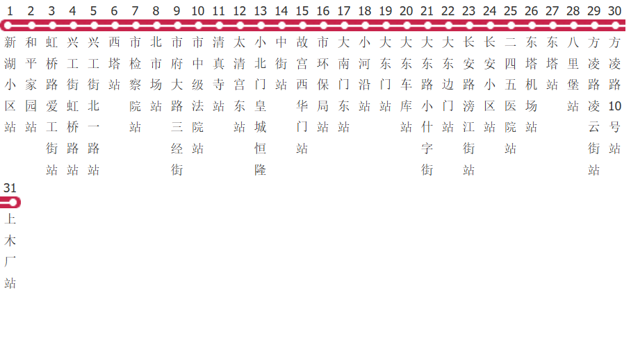 沈阳140路公交线路