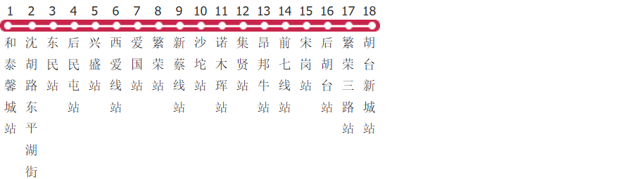 沈阳153路公交线路图及时间表-展庭百科汇