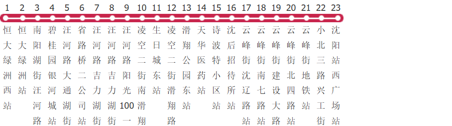 沈阳170路公交线路