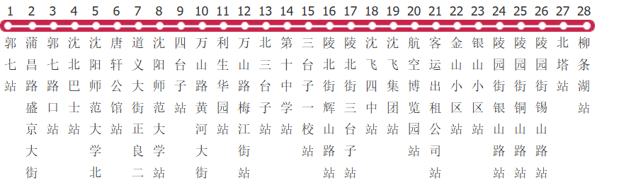 沈阳178路公交线路