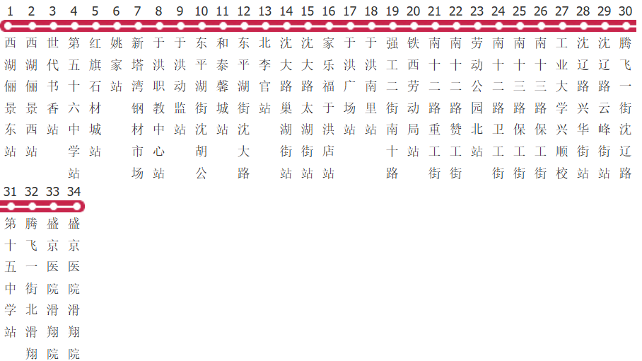 沈阳181路公交线路