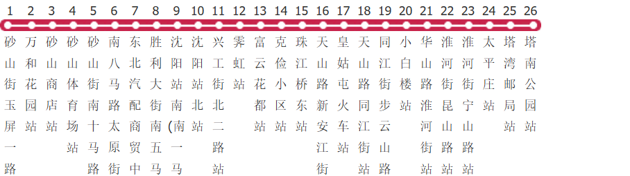 沈阳202路公交线路