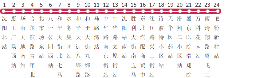 沈阳203路公交线路图及时间表-展庭百科汇