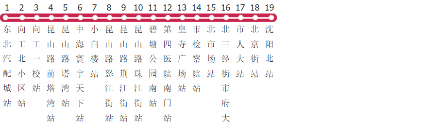 沈阳209路公交线路