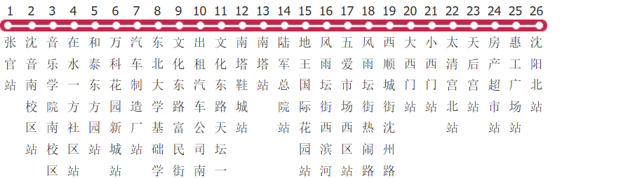 沈阳224路区间公交线路图_时间表_景点换乘攻略查询-展庭百科汇
