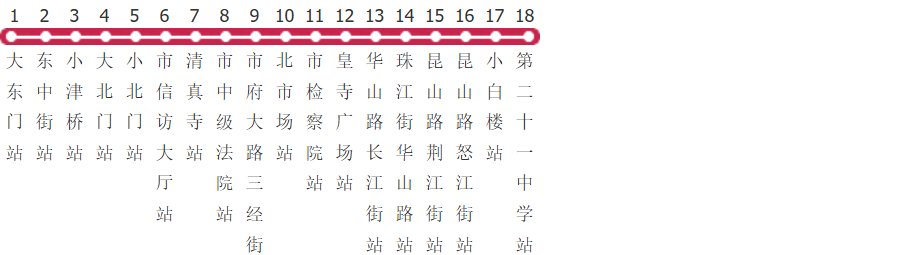 沈阳248路公交线路
