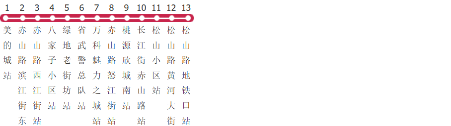 沈阳260路支线2公交线路图_时间表_景点换乘攻略查询-展庭百科汇