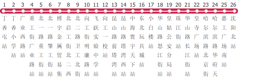 沈阳267路公交线路图及时间表-展庭百科汇