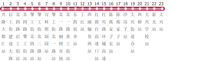 沈阳267路支线公交线路图_时间表_景点换乘攻略查询-展庭百科汇
