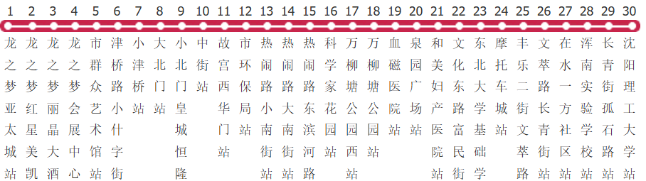 沈阳276路公交线路