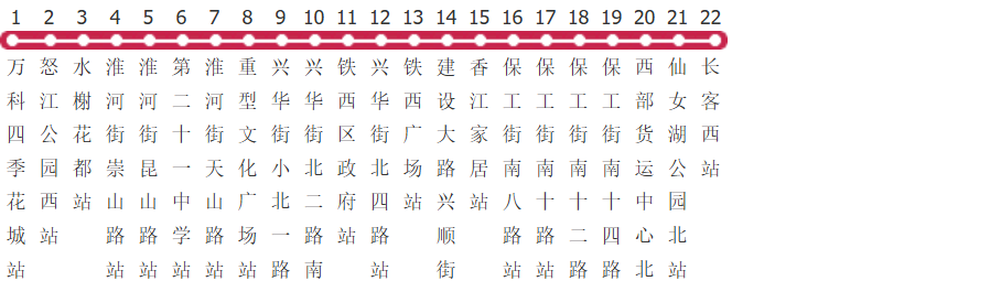 沈阳283路公交线路