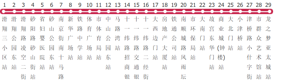 沈阳296路公交线路