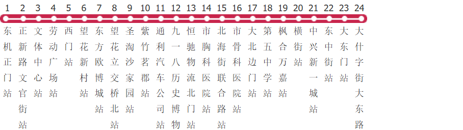 沈阳298路公交线路图及时间表-展庭百科汇