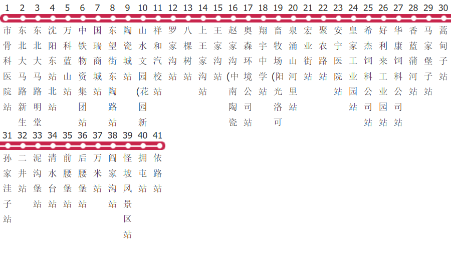 沈阳383路区间公交线路
