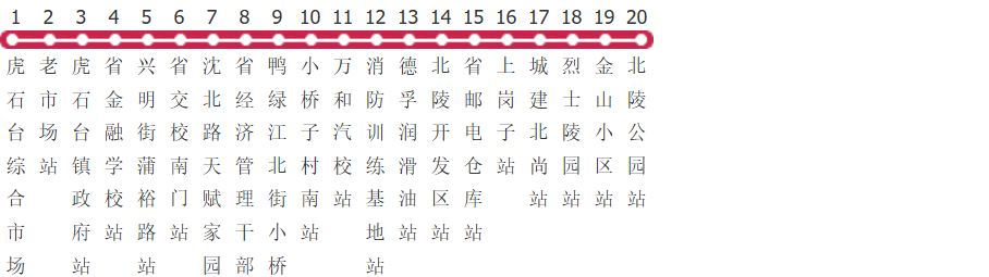 沈阳398路公交线路