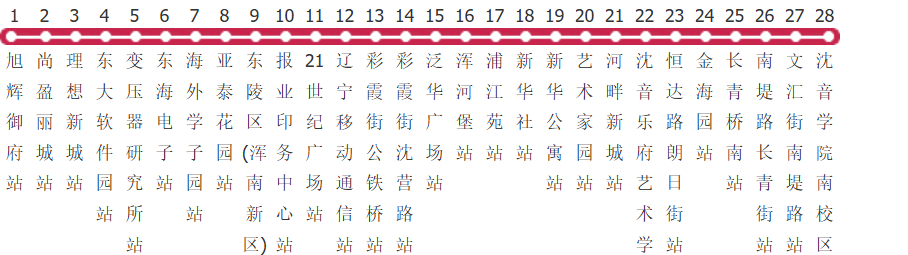 沈阳浑南新区一路复线区间公交线路