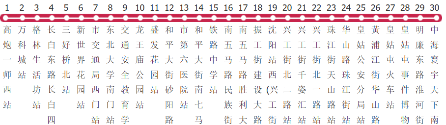 沈阳预备役号专线公交线路