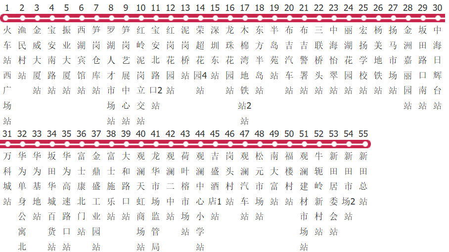 深圳321路公交线路图_时间表_景点换乘攻略查询-展庭百科汇