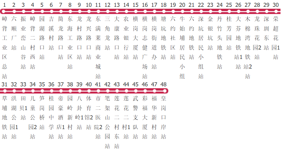 深圳357路公交线路图_时间表_景点换乘攻略查询-展庭百科汇