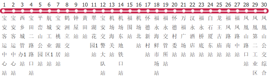 深圳727路公交线路图及时间表-展庭百科汇