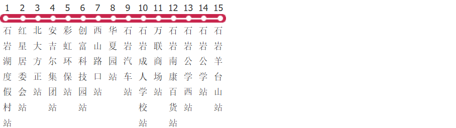 深圳769路公交线路