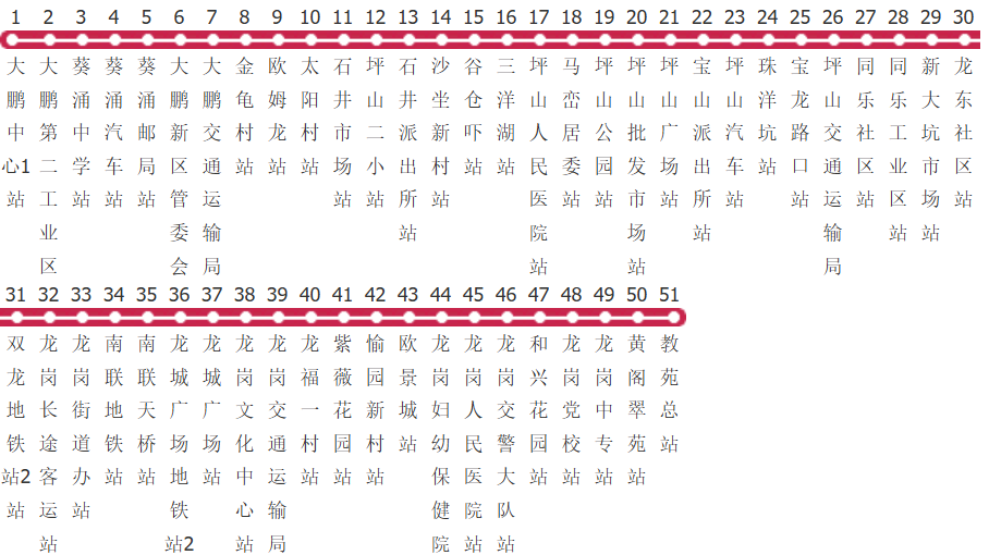 深圳818路公交线路图_时间表_景点换乘攻略查询-展庭百科汇