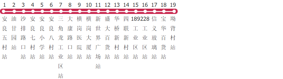 深圳930A路公交线路