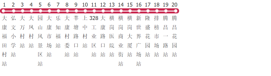 深圳932路公交线路图_时间表_景点换乘攻略查询-展庭百科汇