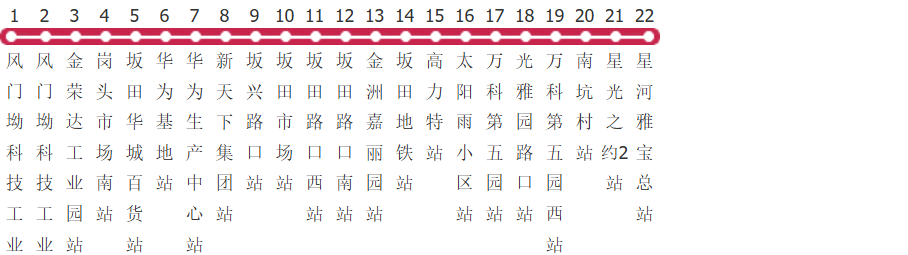 深圳982路公交线路