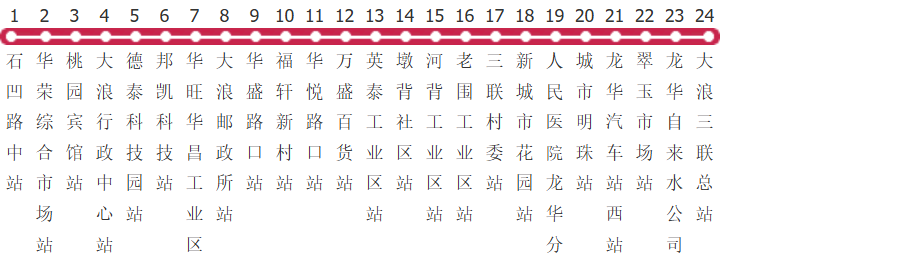 深圳B645路公交线路图及时间表-展庭百科汇