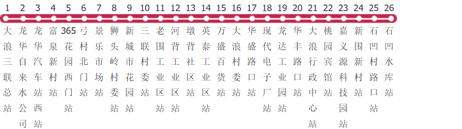 深圳B646路公交线路图_时间表_景点换乘攻略查询-展庭百科汇