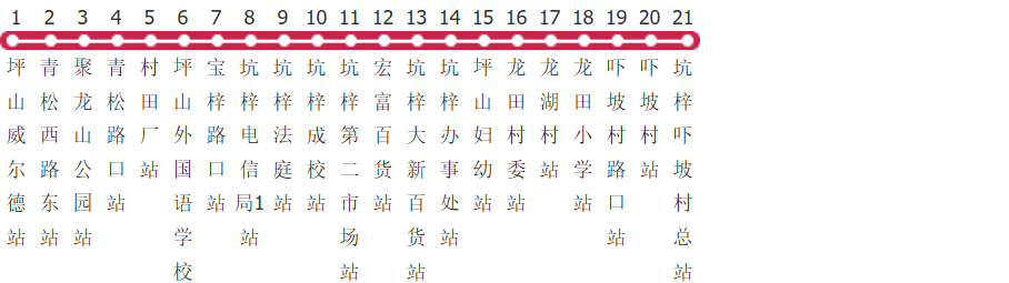 深圳B675路公交线路图及时间表-展庭百科汇