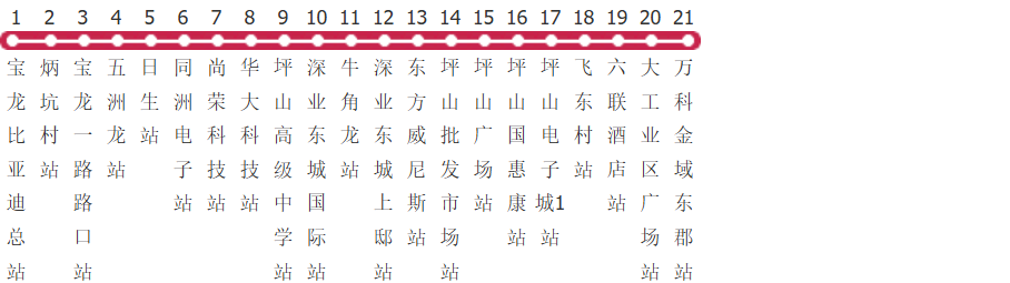 深圳B678路公交线路图及时间表-展庭百科汇