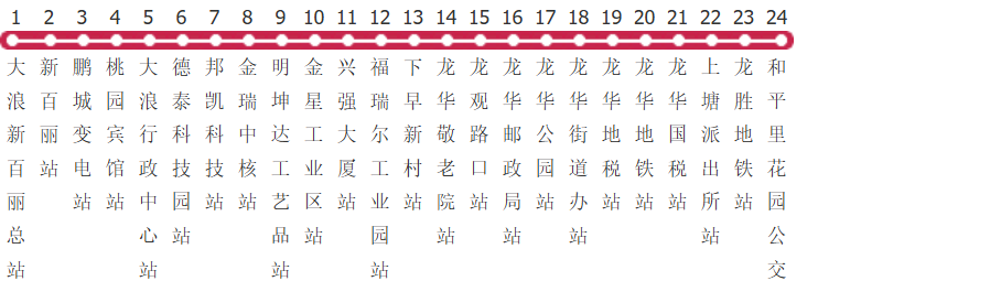 深圳B692路公交线路