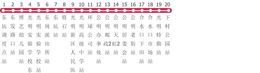 深圳B719路公交线路图_时间表_景点换乘攻略查询-展庭百科汇