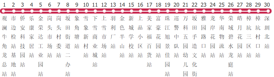 深圳B742路公交线路图_时间表_景点换乘攻略查询-展庭百科汇