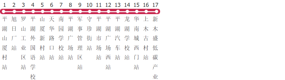深圳B743路公交线路