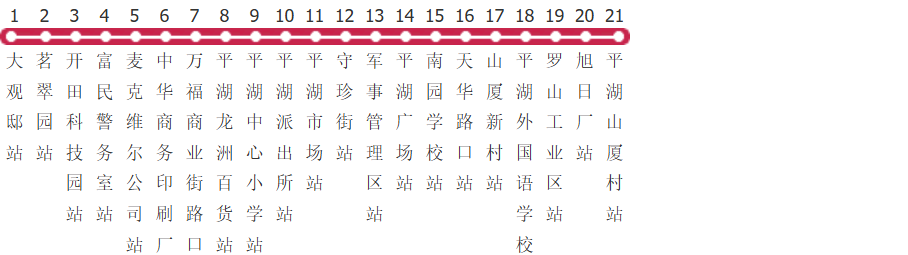 深圳B744路公交线路图及时间表-展庭百科汇