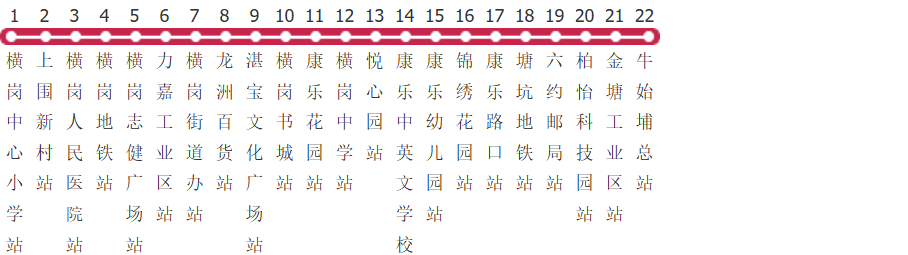 深圳B750路公交线路