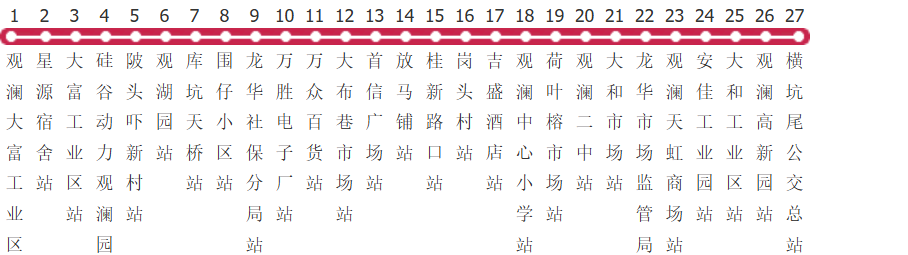 深圳B768路公交线路
