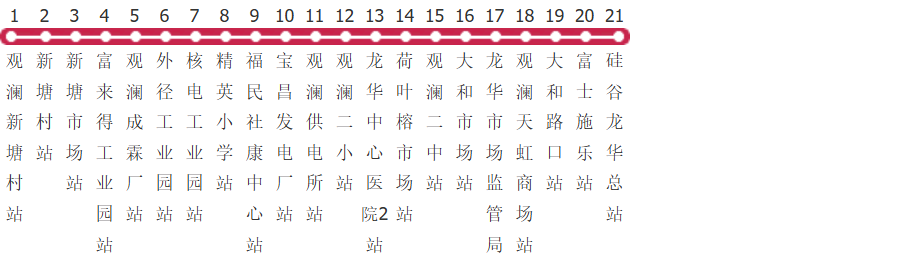 深圳B769路公交线路图_时间表_景点换乘攻略查询-展庭百科汇