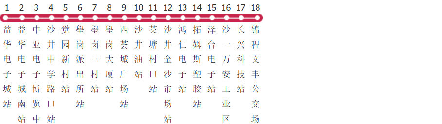 深圳B776路公交线路图及时间表-展庭百科汇
