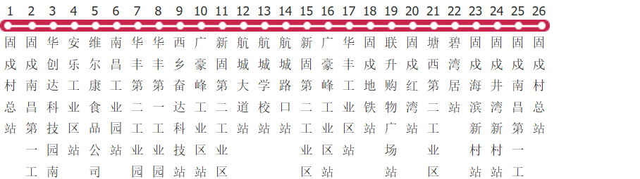 深圳B778路公交线路