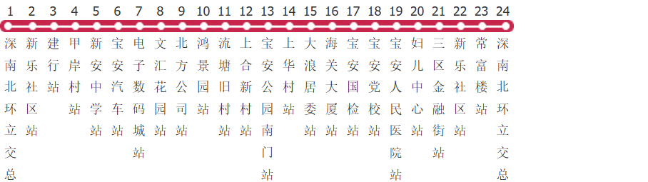 深圳B803路公交线路