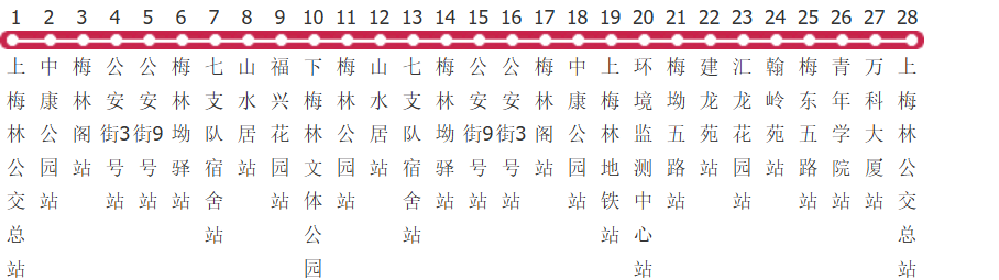 深圳B821路公交线路图及时间表-展庭百科汇